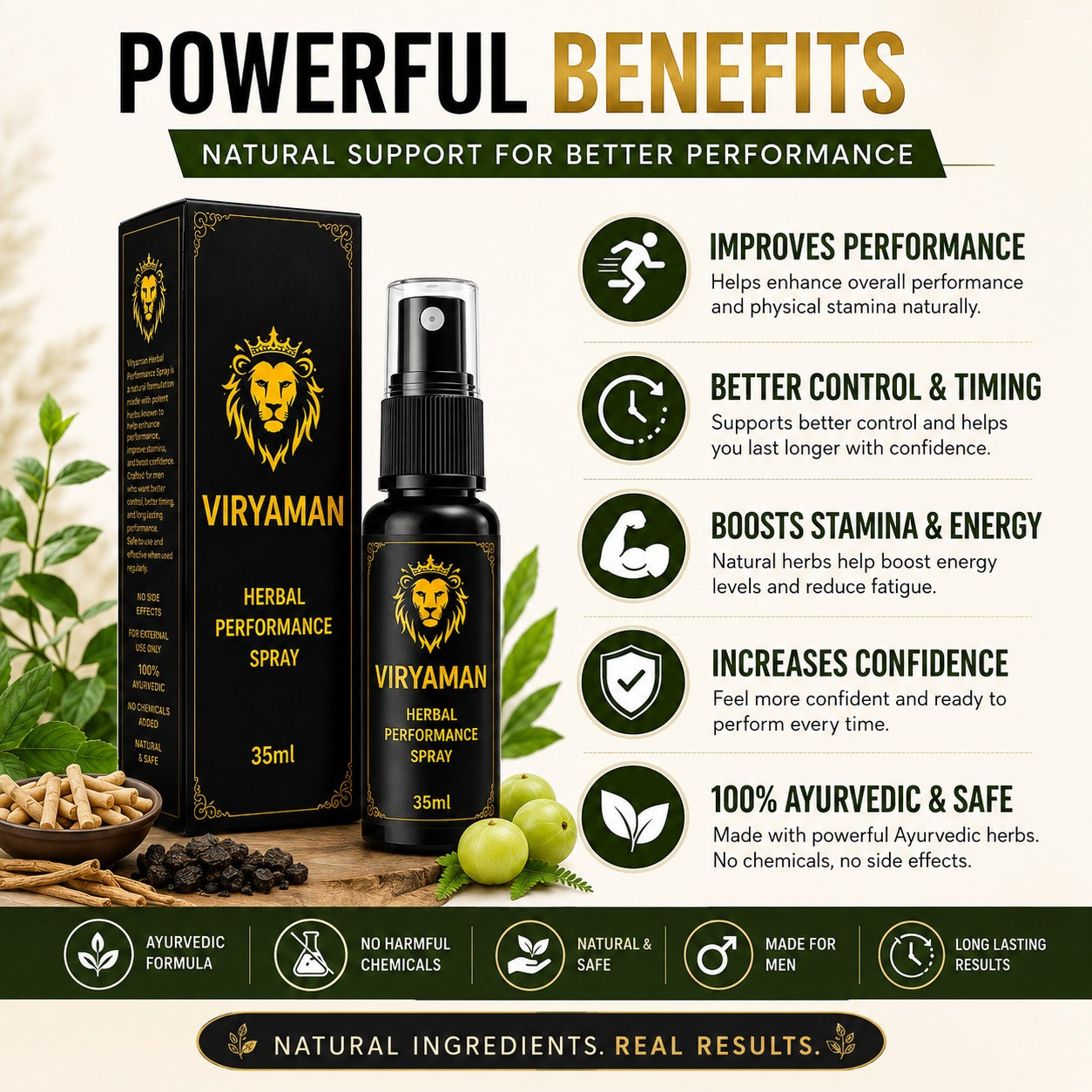 VIRYAMAN HERBAL PERFORMANCE SPRAY