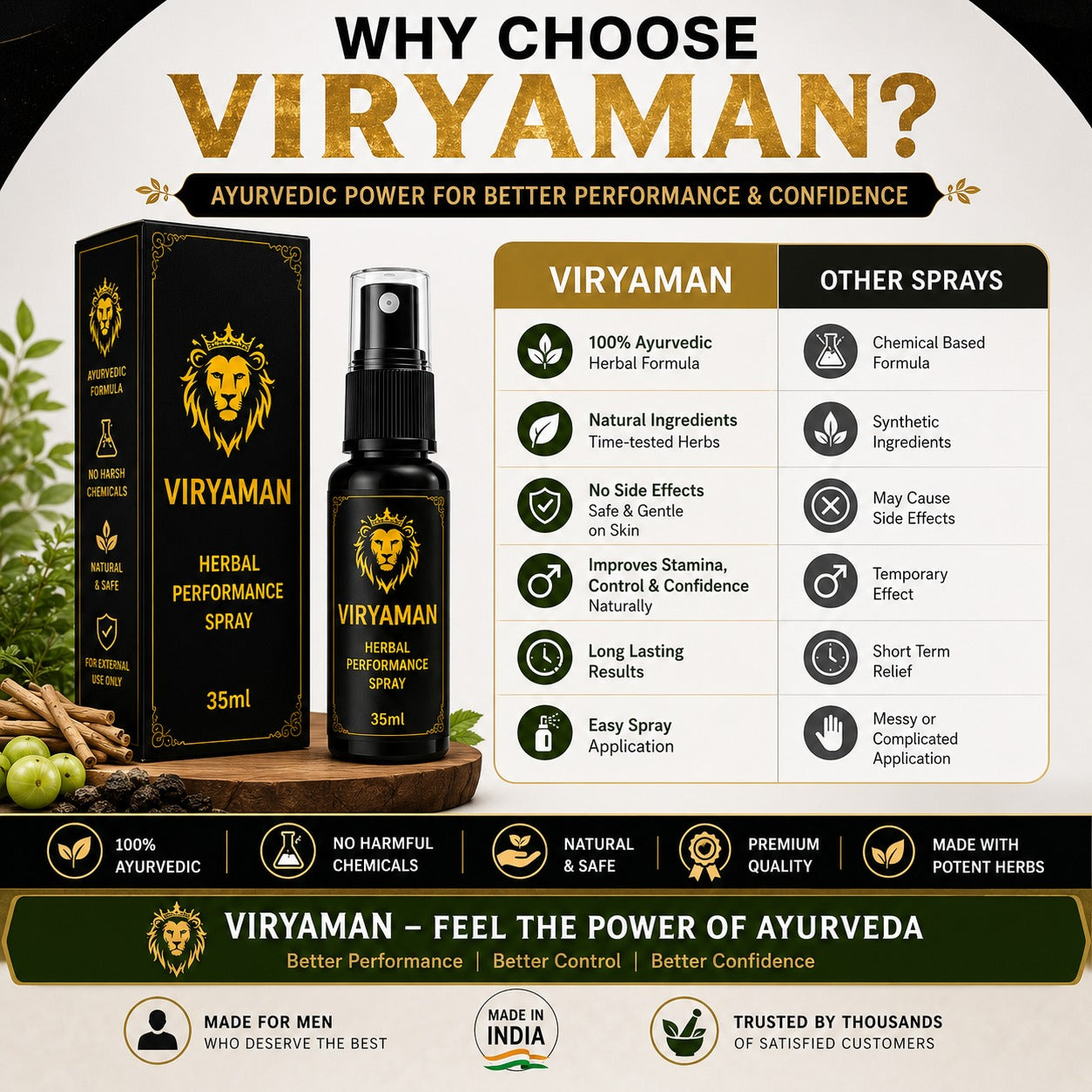 VIRYAMAN HERBAL PERFORMANCE SPRAY